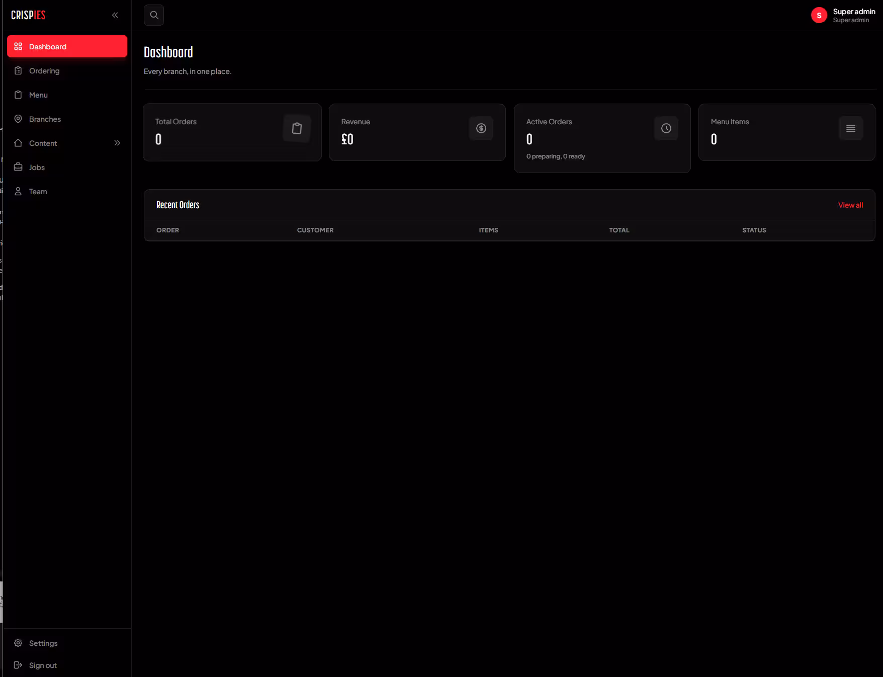 Crispies screenshot 6